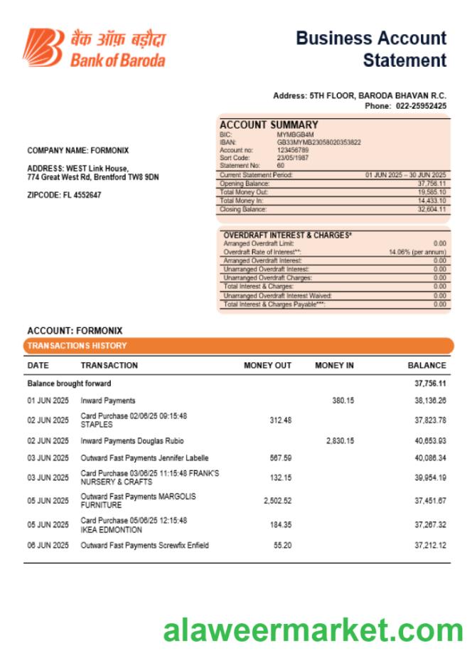 Bob Bank of Boroda bank organization checking account statement Word and PDF template